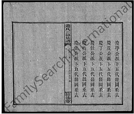 [萧]萧氏续修族谱_8卷首3卷-萧氏三修族谱_萧氏族谱 (湖南) 萧氏续修家谱_三十二.pdf