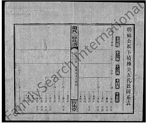 [萧]萧氏续修族谱_8卷首3卷-萧氏三修族谱_萧氏族谱 (湖南) 萧氏续修家谱_三十六.pdf