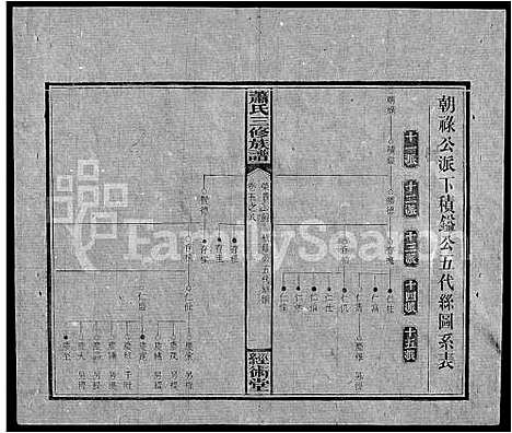 [萧]萧氏续修族谱_8卷首3卷-萧氏三修族谱_萧氏族谱 (湖南) 萧氏续修家谱_三十八.pdf