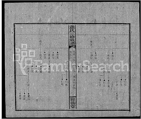 [萧]萧氏续修族谱_8卷首3卷-萧氏三修族谱_萧氏族谱 (湖南) 萧氏续修家谱_四十.pdf