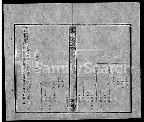 [萧]萧氏续修族谱_8卷首3卷-萧氏三修族谱_萧氏族谱 (湖南) 萧氏续修家谱_四十五.pdf