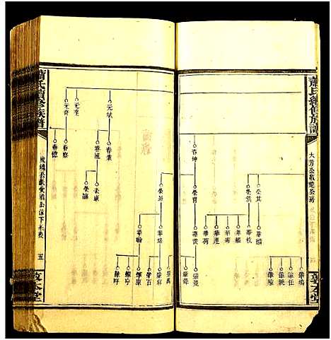 [萧]萧氏续修族谱_卷数不详-Xiao Shi (湖南) 萧氏续修家谱_二十七.pdf