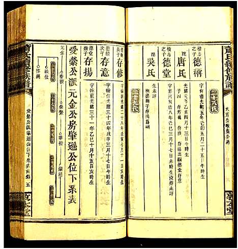 [萧]萧氏续修族谱_卷数不详-Xiao Shi (湖南) 萧氏续修家谱_二十八.pdf