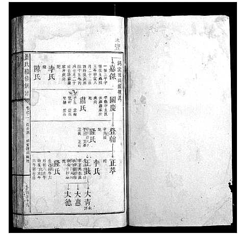 [萧]萧氏续修族谱_10卷首1卷 (湖南) 萧氏续修家谱_三.pdf