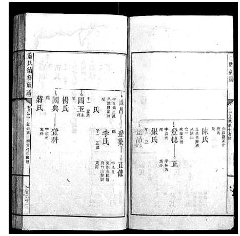 [萧]萧氏续修族谱_10卷首1卷 (湖南) 萧氏续修家谱_三.pdf