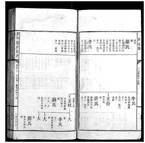 [萧]萧氏续修族谱_10卷首1卷 (湖南) 萧氏续修家谱_三.pdf