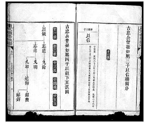 [萧]萧氏续修族谱_4卷 (湖南) 萧氏续修家谱_四.pdf