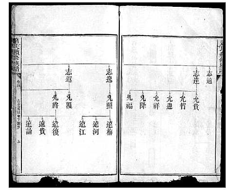 [萧]萧氏续修族谱_4卷 (湖南) 萧氏续修家谱_四.pdf