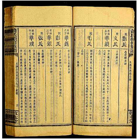 [萧]箫氏续修族谱_不分卷-萧氏族谱 (湖南) 箫氏续修家谱_十一.pdf