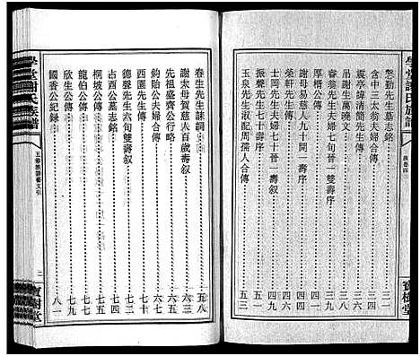 [谢]学堂谢氏族谱_86卷含首12卷_续录1卷_纪念册1卷_摊谱5卷含卷首-学堂谢氏五修族谱_Xue Tang Xie Shi_学堂谢氏族谱 (湖南) 学堂谢氏家谱_九.pdf