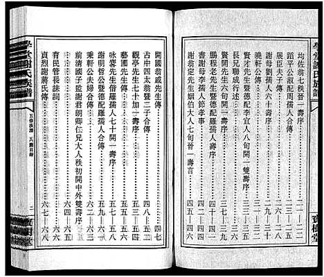 [谢]学堂谢氏族谱_86卷含首12卷_续录1卷_纪念册1卷_摊谱5卷含卷首-学堂谢氏五修族谱_Xue Tang Xie Shi_学堂谢氏族谱 (湖南) 学堂谢氏家谱_十.pdf