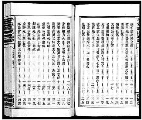 [谢]学堂谢氏族谱_86卷含首12卷_续录1卷_纪念册1卷_摊谱5卷含卷首-学堂谢氏五修族谱_Xue Tang Xie Shi_学堂谢氏族谱 (湖南) 学堂谢氏家谱_十.pdf