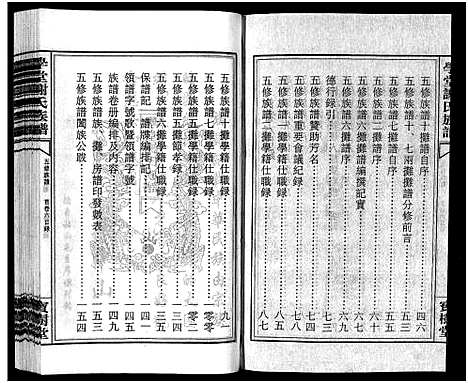 [谢]学堂谢氏族谱_86卷含首12卷_续录1卷_纪念册1卷_摊谱5卷含卷首-学堂谢氏五修族谱_Xue Tang Xie Shi_学堂谢氏族谱 (湖南) 学堂谢氏家谱_十一.pdf