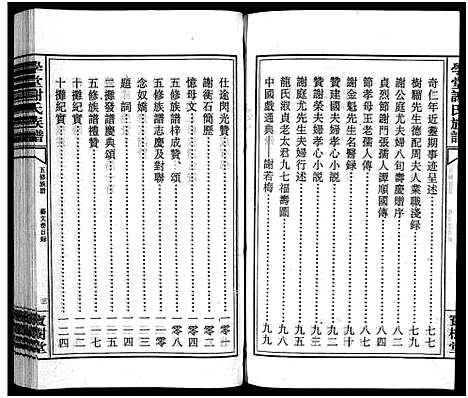 [谢]学堂谢氏族谱_86卷含首12卷_续录1卷_纪念册1卷_摊谱5卷含卷首-学堂谢氏五修族谱_Xue Tang Xie Shi_学堂谢氏族谱 (湖南) 学堂谢氏家谱_十三.pdf