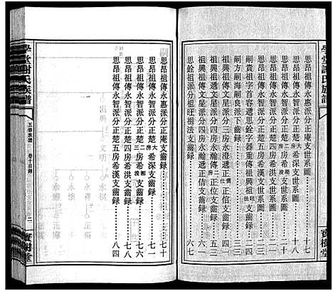 [谢]学堂谢氏族谱_86卷含首12卷_续录1卷_纪念册1卷_摊谱5卷含卷首-学堂谢氏五修族谱_Xue Tang Xie Shi_学堂谢氏族谱 (湖南) 学堂谢氏家谱_十五.pdf