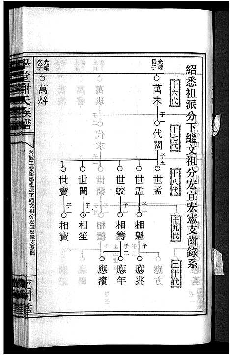 [谢]学堂谢氏族谱_86卷含首12卷_续录1卷_纪念册1卷_摊谱5卷含卷首-学堂谢氏五修族谱_Xue Tang Xie Shi_学堂谢氏族谱 (湖南) 学堂谢氏家谱_二十三.pdf