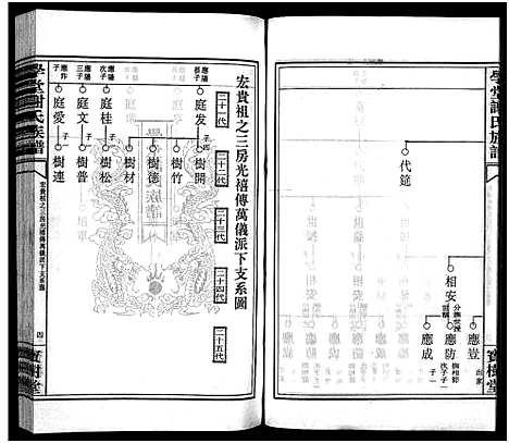 [谢]学堂谢氏族谱_86卷含首12卷_续录1卷_纪念册1卷_摊谱5卷含卷首-学堂谢氏五修族谱_Xue Tang Xie Shi_学堂谢氏族谱 (湖南) 学堂谢氏家谱_三十一.pdf