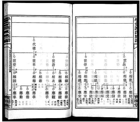 [谢]学堂谢氏族谱_86卷含首12卷_续录1卷_纪念册1卷_摊谱5卷含卷首-学堂谢氏五修族谱_Xue Tang Xie Shi_学堂谢氏族谱 (湖南) 学堂谢氏家谱_三十二.pdf