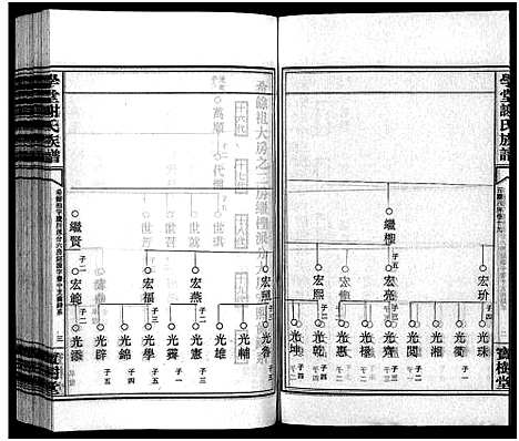 [谢]学堂谢氏族谱_86卷含首12卷_续录1卷_纪念册1卷_摊谱5卷含卷首-学堂谢氏五修族谱_Xue Tang Xie Shi_学堂谢氏族谱 (湖南) 学堂谢氏家谱_四十.pdf