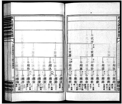 [谢]学堂谢氏族谱_86卷含首12卷_续录1卷_纪念册1卷_摊谱5卷含卷首-学堂谢氏五修族谱_Xue Tang Xie Shi_学堂谢氏族谱 (湖南) 学堂谢氏家谱_四十八.pdf