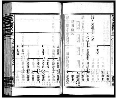 [谢]学堂谢氏族谱_86卷含首12卷_续录1卷_纪念册1卷_摊谱5卷含卷首-学堂谢氏五修族谱_Xue Tang Xie Shi_学堂谢氏族谱 (湖南) 学堂谢氏家谱_五十九.pdf