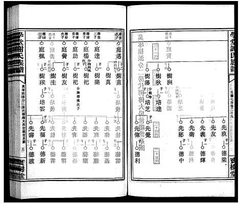 [谢]学堂谢氏族谱_86卷含首12卷_续录1卷_纪念册1卷_摊谱5卷含卷首-学堂谢氏五修族谱_Xue Tang Xie Shi_学堂谢氏族谱 (湖南) 学堂谢氏家谱_六十三.pdf