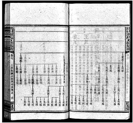 [未知]洪山谢氏五修族谱_21卷首2卷_末4卷-洪山谢氏五修族谱_Hong shan Xie Shi Wu Xiu (湖南) 洪山谢氏五修家谱_十七.pdf