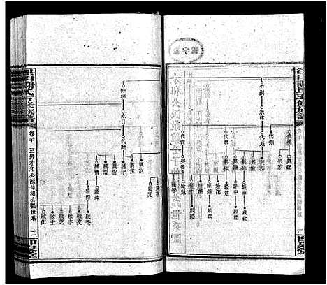 [未知]洪山谢氏五修族谱_21卷首2卷_末4卷-洪山谢氏五修族谱_Hong shan Xie Shi Wu Xiu (湖南) 洪山谢氏五修家谱_二十.pdf