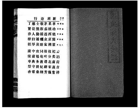 [谢]罗渡谢氏通谱_12卷首1卷-罗渡谢氏续谱_谢氏通谱_Luodu Xie Shi Tong Pu_罗渡谢氏通谱 (湖南) 罗渡谢氏通谱_八.pdf