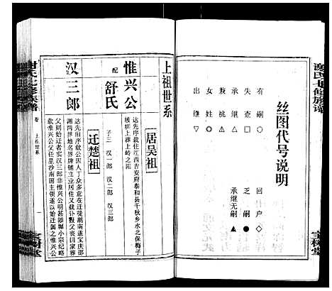 [谢]谢氏七修族谱 (湖南) 谢氏七修家谱_四.pdf