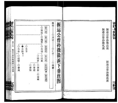 [谢]谢氏七修族谱 (湖南) 谢氏七修家谱_五.pdf