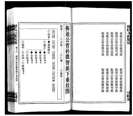 [谢]谢氏七修族谱 (湖南) 谢氏七修家谱_六.pdf