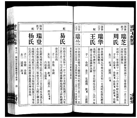 [谢]谢氏七修族谱 (湖南) 谢氏七修家谱_六.pdf