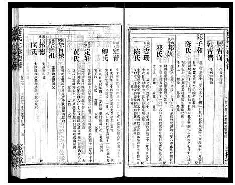 [谢]谢氏七修族谱 (湖南) 谢氏七修家谱_二十七.pdf