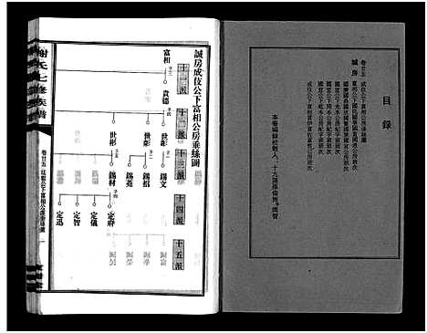 [谢]谢氏七修族谱_39卷首1卷-谢氏族谱_Xieshi Qixiu Zupu_谢氏七修族谱 (湖南) 谢氏七修家谱_一.pdf