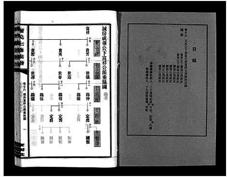 [谢]谢氏七修族谱_39卷首1卷-谢氏族谱_Xieshi Qixiu Zupu_谢氏七修族谱 (湖南) 谢氏七修家谱_二.pdf