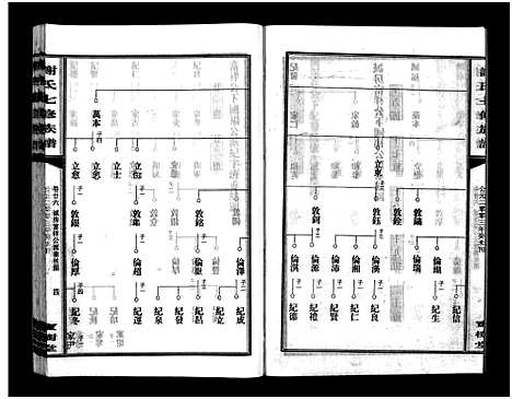 [谢]谢氏七修族谱_39卷首1卷-谢氏族谱_Xieshi Qixiu Zupu_谢氏七修族谱 (湖南) 谢氏七修家谱_二.pdf