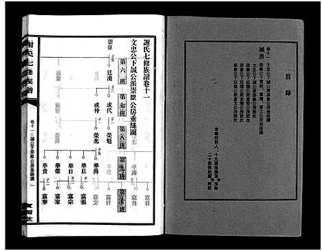 [谢]谢氏七修族谱_39卷首1卷-谢氏族谱_Xieshi Qixiu Zupu_谢氏七修族谱 (湖南) 谢氏七修家谱_四.pdf