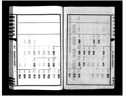 [谢]谢氏七修族谱_39卷首1卷-谢氏族谱_Xieshi Qixiu Zupu_谢氏七修族谱 (湖南) 谢氏七修家谱_九.pdf