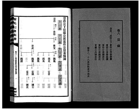 [谢]谢氏七修族谱_39卷首1卷-谢氏族谱_Xieshi Qixiu Zupu_谢氏七修族谱 (湖南) 谢氏七修家谱_十.pdf