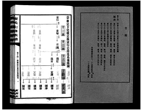 [谢]谢氏七修族谱_39卷首1卷-谢氏族谱_Xieshi Qixiu Zupu_谢氏七修族谱 (湖南) 谢氏七修家谱_十七.pdf