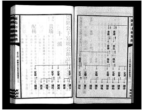 [谢]谢氏七修族谱_39卷首1卷-谢氏族谱_Xieshi Qixiu Zupu_谢氏七修族谱 (湖南) 谢氏七修家谱_十七.pdf