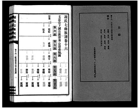 [谢]谢氏七修族谱_39卷首1卷-谢氏族谱_Xieshi Qixiu Zupu_谢氏七修族谱 (湖南) 谢氏七修家谱_十八.pdf