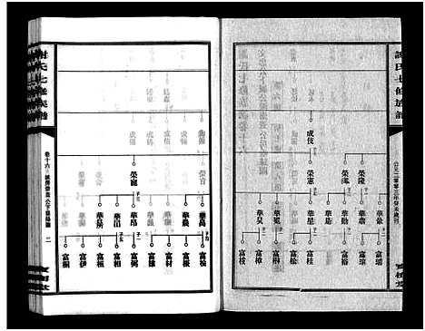 [谢]谢氏七修族谱_39卷首1卷-谢氏族谱_Xieshi Qixiu Zupu_谢氏七修族谱 (湖南) 谢氏七修家谱_十八.pdf