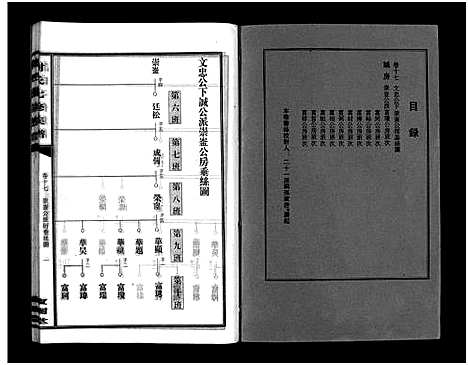 [谢]谢氏七修族谱_39卷首1卷-谢氏族谱_Xieshi Qixiu Zupu_谢氏七修族谱 (湖南) 谢氏七修家谱_十九.pdf