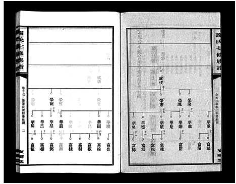 [谢]谢氏七修族谱_39卷首1卷-谢氏族谱_Xieshi Qixiu Zupu_谢氏七修族谱 (湖南) 谢氏七修家谱_十九.pdf