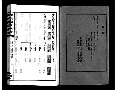 [谢]谢氏七修族谱_39卷首1卷-谢氏族谱_Xieshi Qixiu Zupu_谢氏七修族谱 (湖南) 谢氏七修家谱_二十.pdf