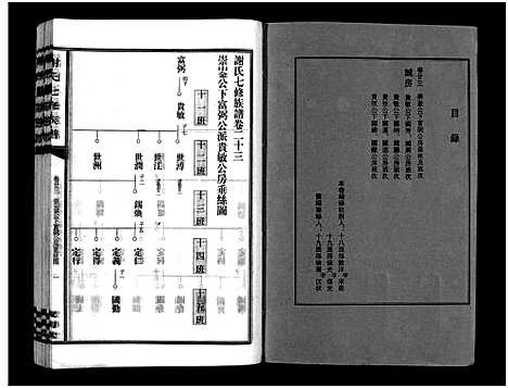 [谢]谢氏七修族谱_39卷首1卷-谢氏族谱_Xieshi Qixiu Zupu_谢氏七修族谱 (湖南) 谢氏七修家谱_二十四.pdf