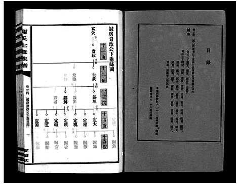 [谢]谢氏七修族谱_39卷首1卷-谢氏族谱_Xieshi Qixiu Zupu_谢氏七修族谱 (湖南) 谢氏七修家谱_二十五.pdf