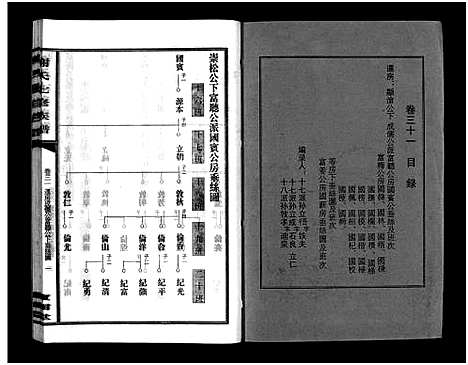 [谢]谢氏七修族谱_39卷首1卷-谢氏族谱_Xieshi Qixiu Zupu_谢氏七修族谱 (湖南) 谢氏七修家谱_三十.pdf